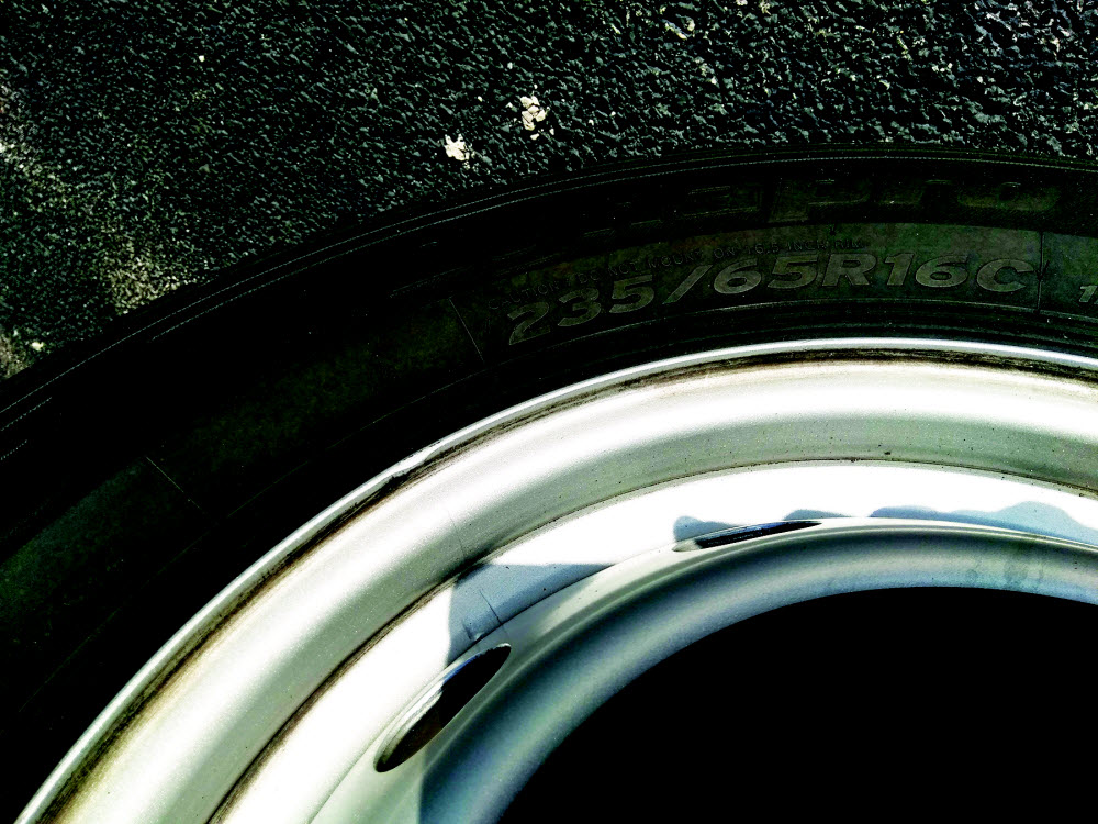 European tires Understanding the basics